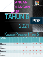 Perancangan Kecemerlangan UPSR 2021