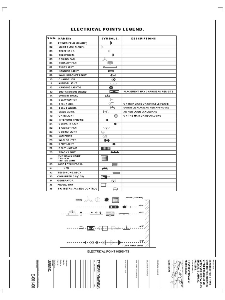 Electrical Points Legend for Office Layout | PDF | Electricity ...