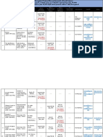 Most Updated - List of Social Sciences Journals Updated July 07, 2020