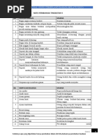 Modul Bahasa Melayu Tingkatan 1 Pdf