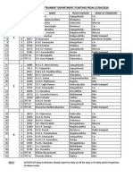 Duty Roster of Instrument Department Starting From 27/04/2020