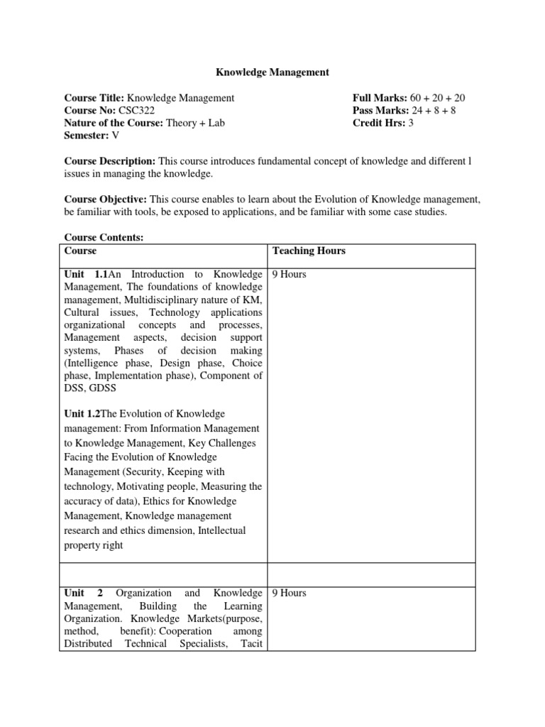 Knowledge Management Course CSC322 | PDF | Knowledge Management | Knowledge