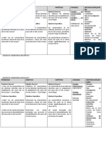 Matriz Consistencia