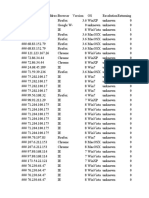 TRATON NEWS TABLE OF CONTENTS 2011 01JANUARY 25 StatCounter Log