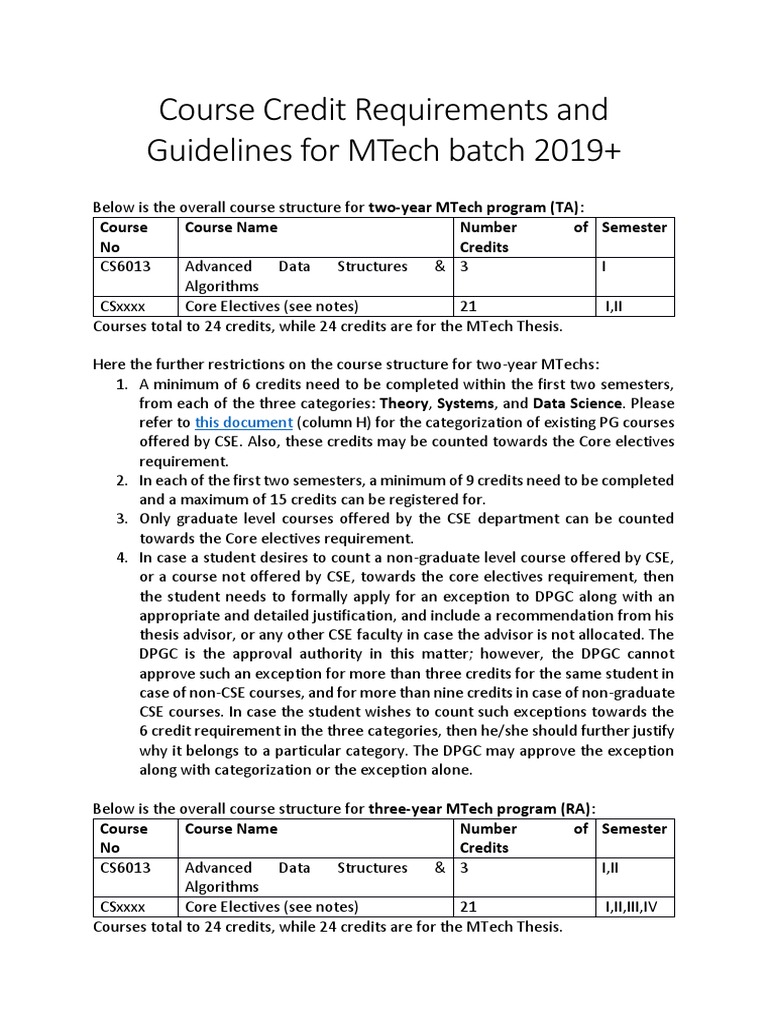 Course Credit Requirements and Guidelines For Mtech Batch 2019+ | PDF ...