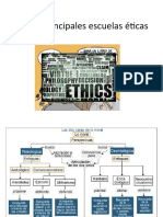 3 Escuelas Eticas
