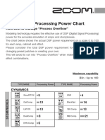 E_B3n_FX-power-chart.pdf