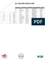 Clasificacion 6 KM Femenino