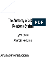 The Anatomy of A Donor Relations System: Lynne Becker American Red Cross