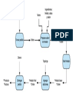 Juego PDF