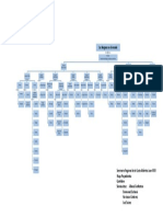 Mapa Conceptual Lenguas en El Mundo