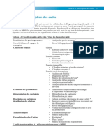 Outils Diagnostic PDF