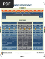 Sprint Timeline 14 Day Detailed v7.8 A2