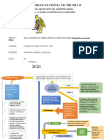 Mapadelarticulocientifico