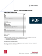 Vdocuments - MX - Integrated Motion On Sercos and Ethernetip Network 2 Rockwell Automation Publication