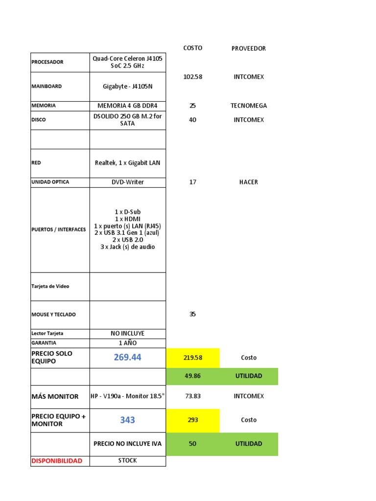 Listado de Componentes y Precios de PC | PDF | USB | Telecomunicaciones