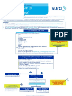 Guía de Abordaje COVID19. V18