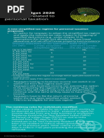 Proposals Related To Personal Taxation: Union Budget 2020