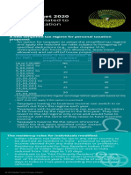 Proposals Related To Personal Taxation: Union Budget 2020