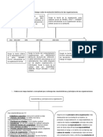 Teoria y Estrutura de La Organizacion 1