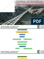 Clase 04 Cargas de Gravedad y Nieve - Uso de Tablas Aisc
