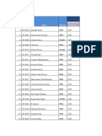 9947 - Eligibility List