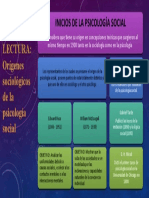 Trabajo 1 Psicologia Social Sesion 1