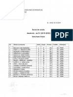 Burse de Studiu, Medicina An 4 - 2019-2020 - Rezultate Finale