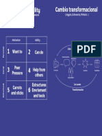 Recursos 14 PDF