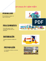 Infografia Microbiologia y Parasitologia