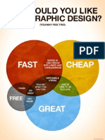 GraphicDesignVennDiagram