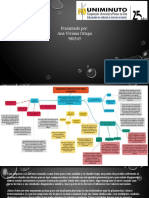 mapa analisis organizacional.pptx