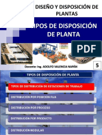 05 - Tipos de Disposición de Planta