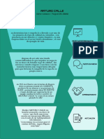 Embudo de Ventas PDF
