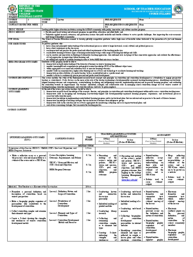 Teacher and Curriculum Overview | PDF | Curriculum | Educational Assessment