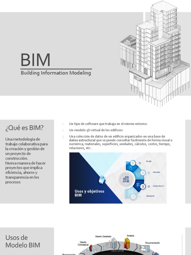 Ventajas del Método BIM en Construcción | PDF | Modelado de información ...