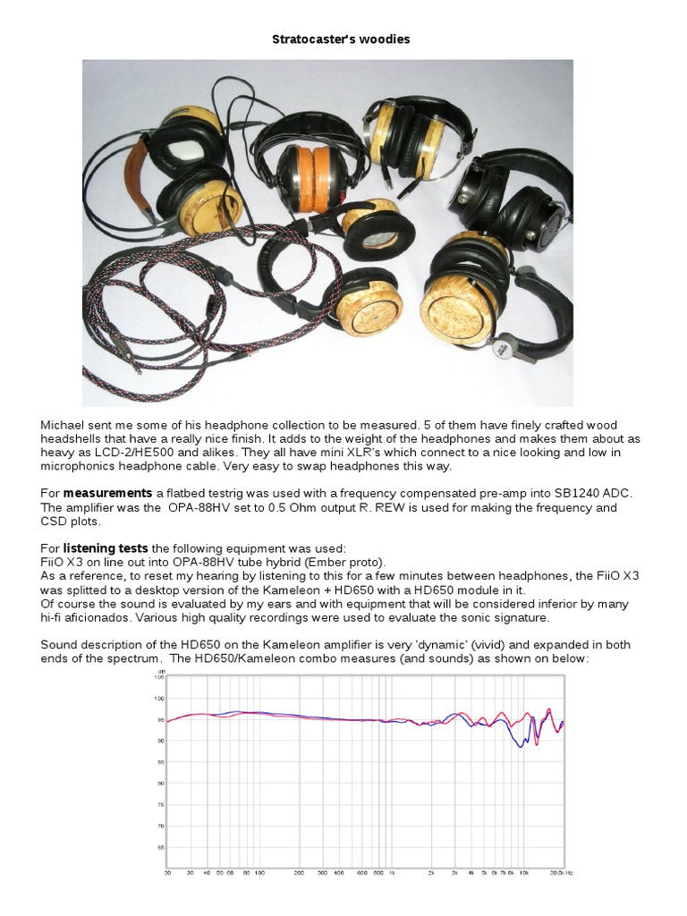 Kameleon headphone amplifier sale