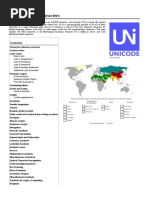 List of Unicode Characters