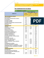 2.9 CUADRO COMPARATIVO DE AREAS - LN