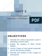 Unit 3: Documents Used For Operation of Process Plants