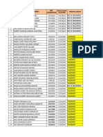 N° Apellidos Y Nombres DNI Pasaporte: Observaciones Fecha Toma Muestra