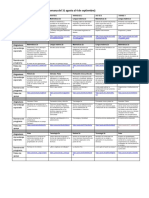 SEGUNDO GRADO AP ESPERADO Y VIDEOS (2).pdf