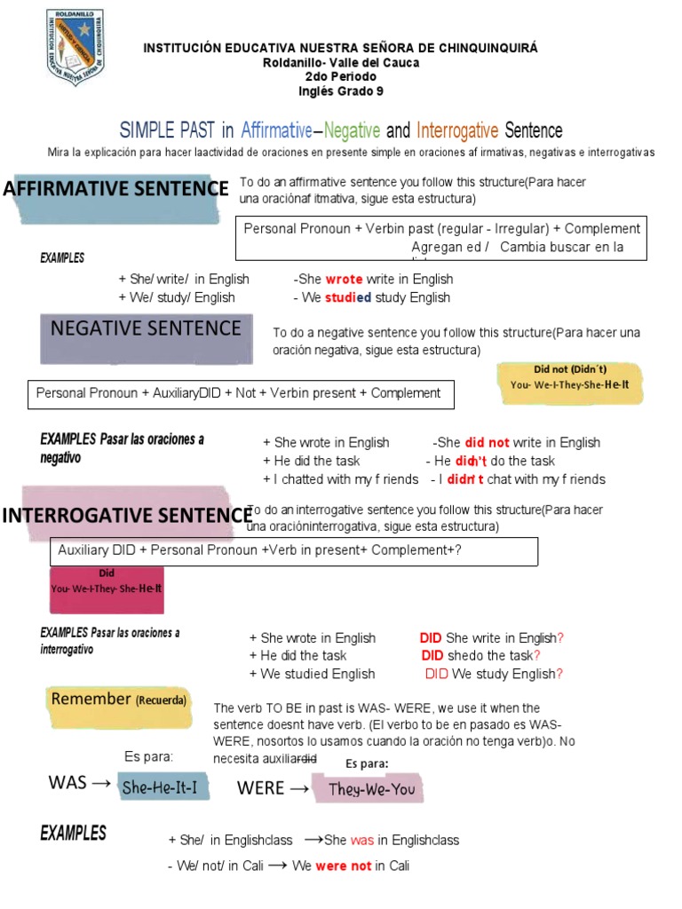 9th Grade English Past Tense Guide | PDF | Linguistic Morphology ...