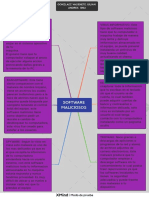 Mapa Mental Malwares 13-08-2020