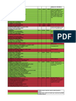 Informe Contingencias X Frente Utp-Vs