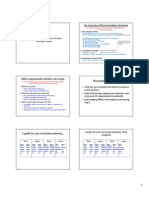 Curriculum Structure For Students 2010