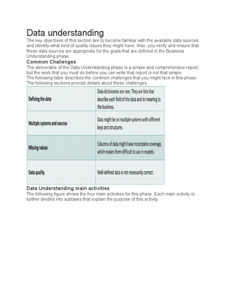 Data Understanding and Preparation Guide | PDF | Outlier | Mean