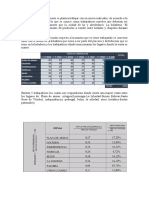 Dentro-del-servicio-al-cliente-se-plantea-trabajar-con-un-nuevo-indicador