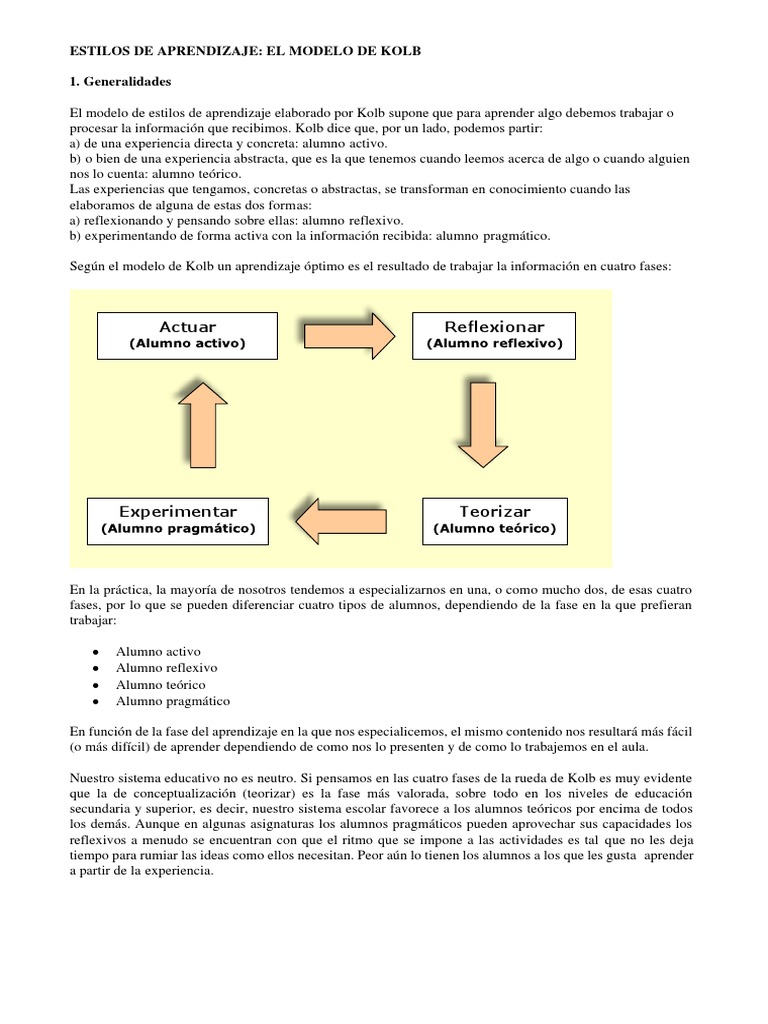 estilo visual data 2