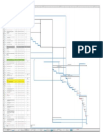 Gantt cambio generador U4 - Seguimiento 25.09.19